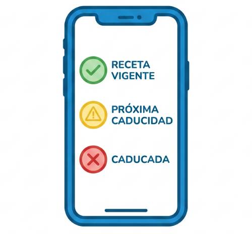 Semáforo visual en tu móvil